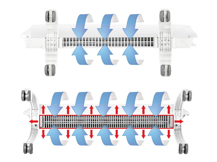 Электрический конвектор Ballu BEC/EVU-1000-M